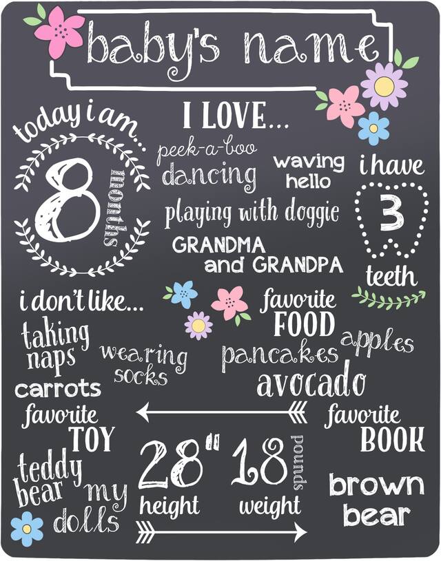 Baby Milestones Chalkboard Sign with Flowers